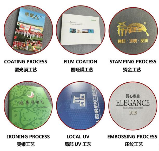 �Ͼ�ӡˢ�S�aƷ