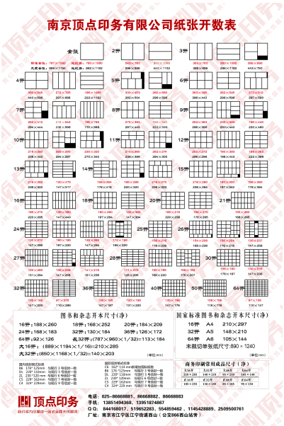 ӡˢ�_����